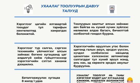 Ухаалаг тоолуур-Эрчим хүчээ ухаалгаар удирдах шийдэл