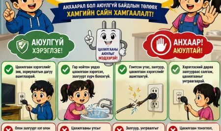 Цахилгааны аюулгүй байдлыг сахин хамгаалж, эрсдэлээс сэргийлцгээе