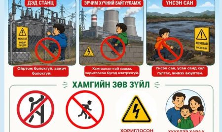 Анхааруулах тэмдэг таныг хамгаалдаг учир заавал мөрдөөрэй
