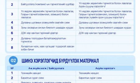 ГЭРЭЭ СУНГАЛТЫН ЗАР